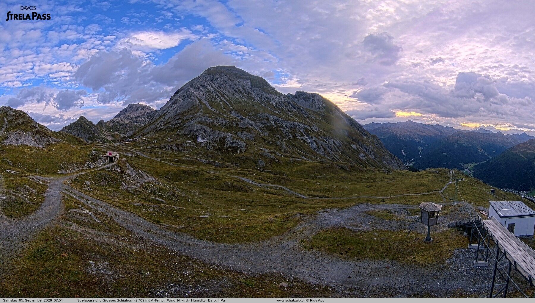 Davos: Strelapass