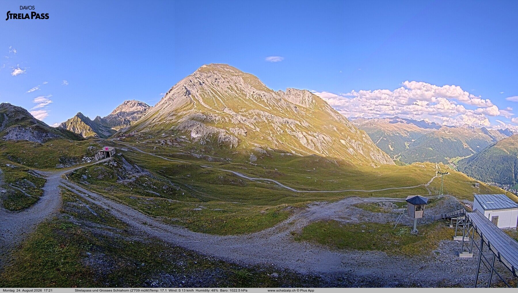 Davos: Strelapass