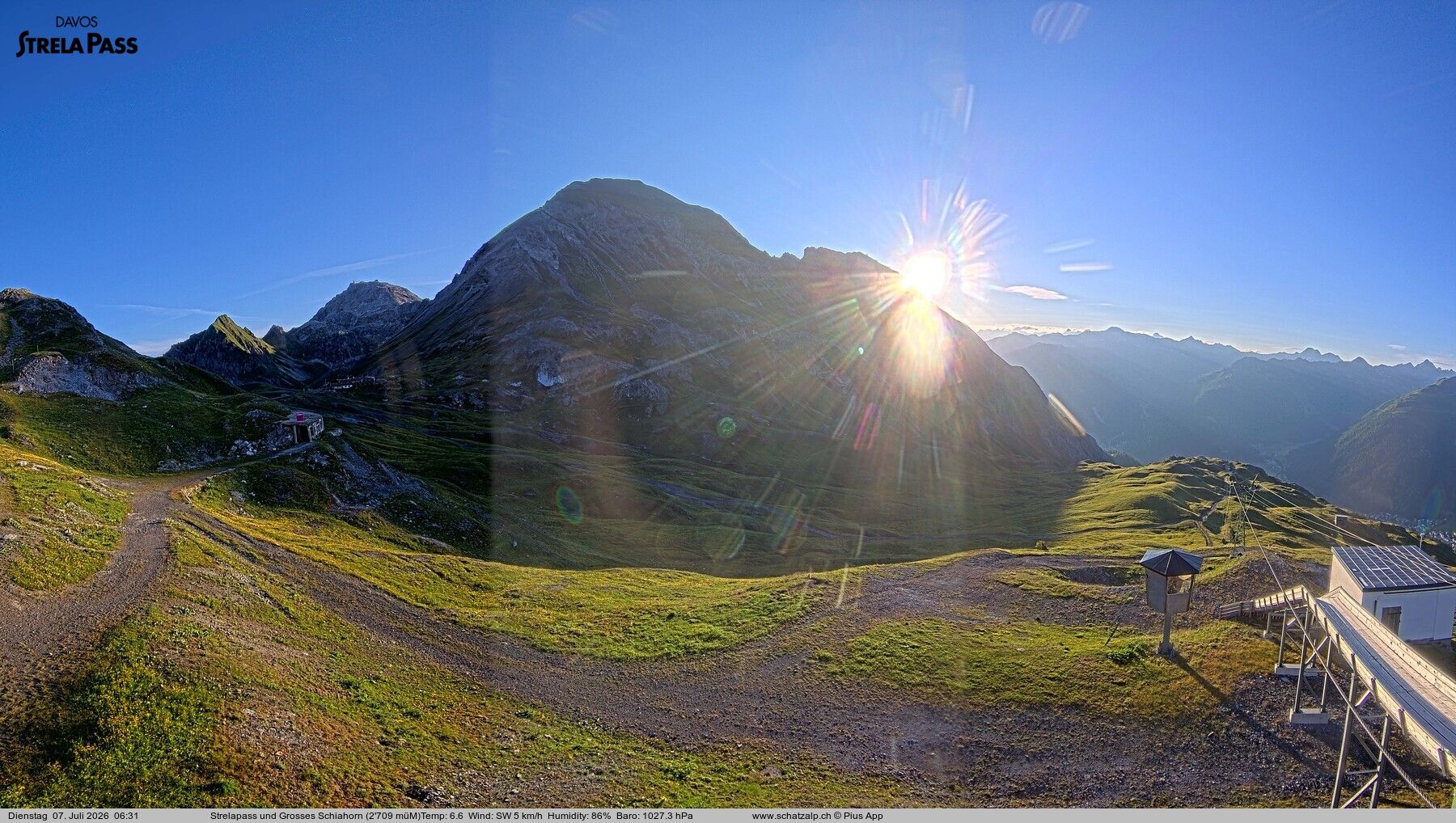 Davos: Strelapass