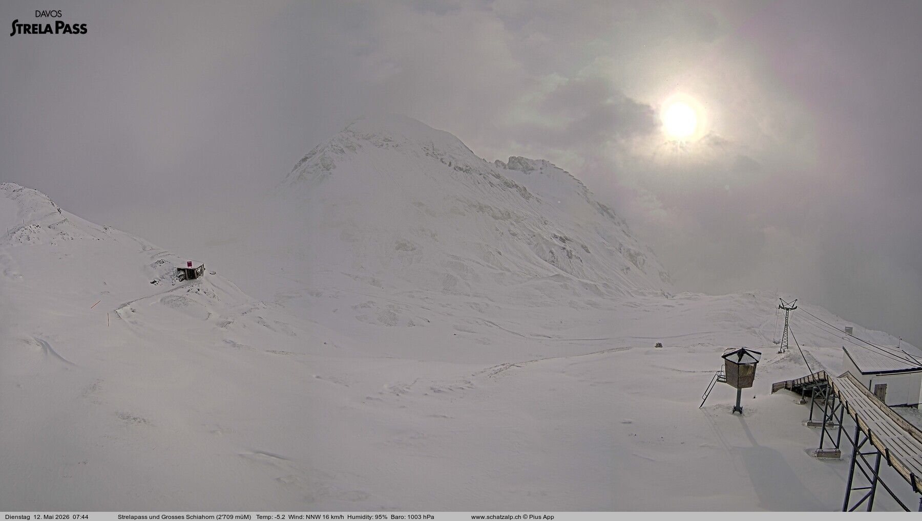 Davos: Strelapass