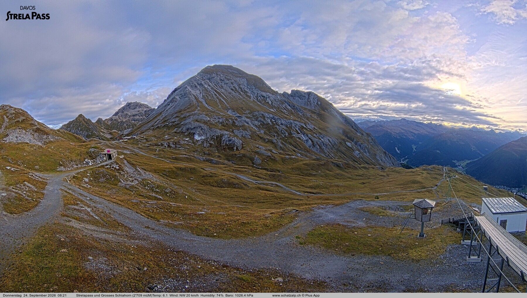 Davos: Strelapass