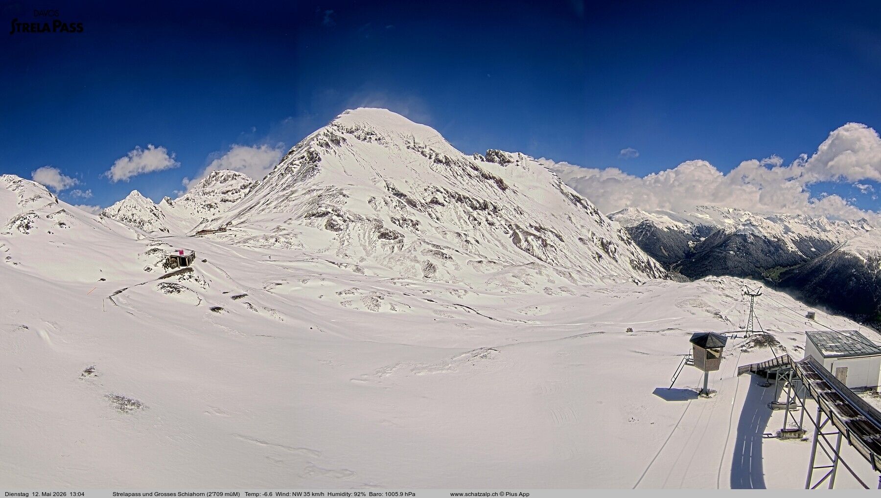 Davos: Strelapass