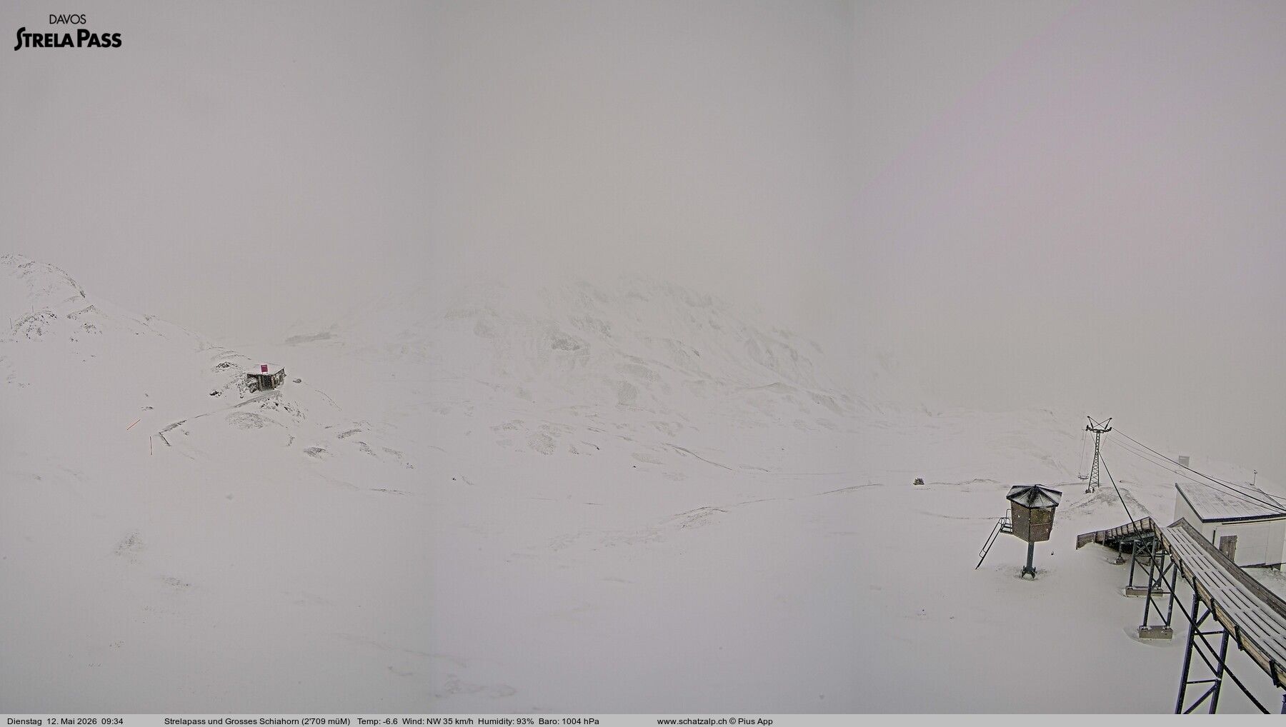 Davos: Strelapass