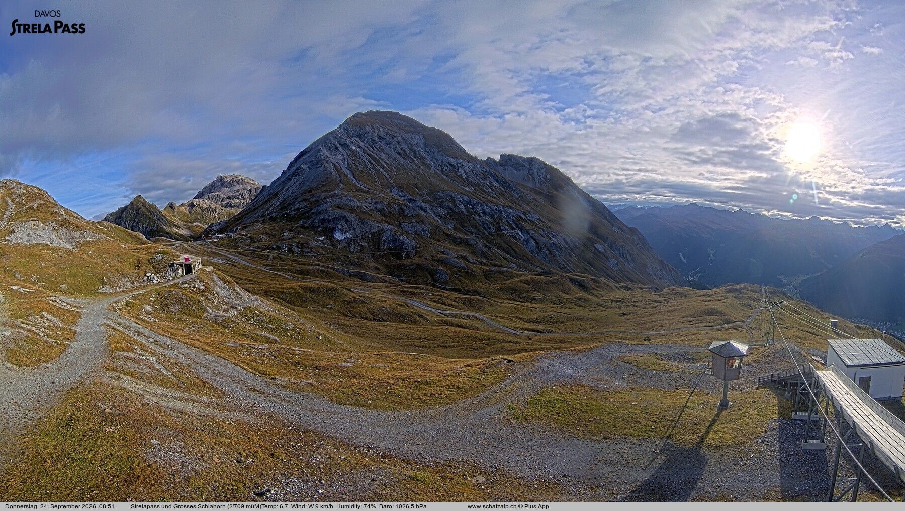 Davos: Strelapass