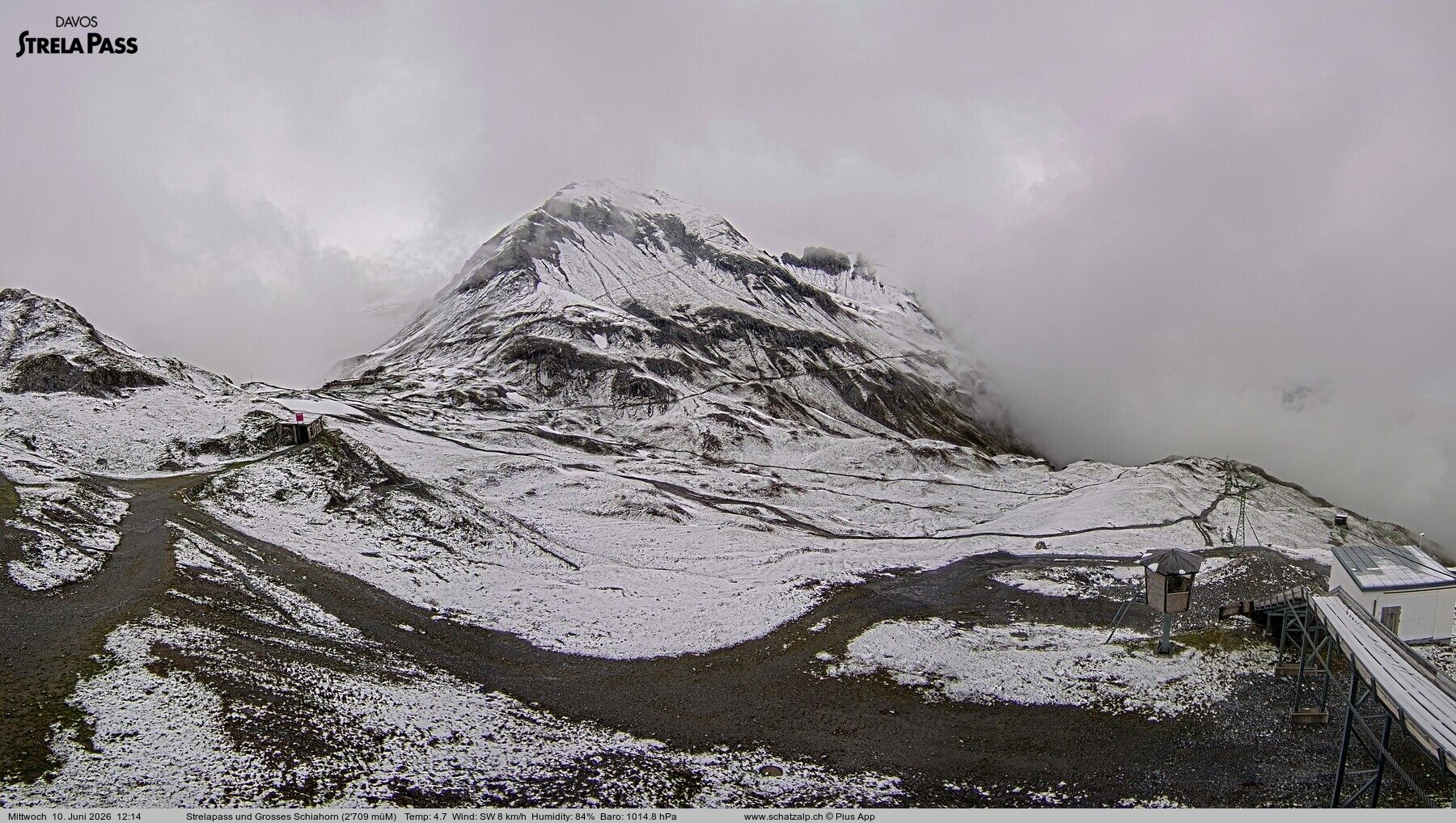 Davos: Strelapass
