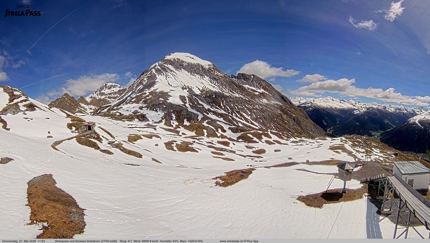 Davos: Strelapass