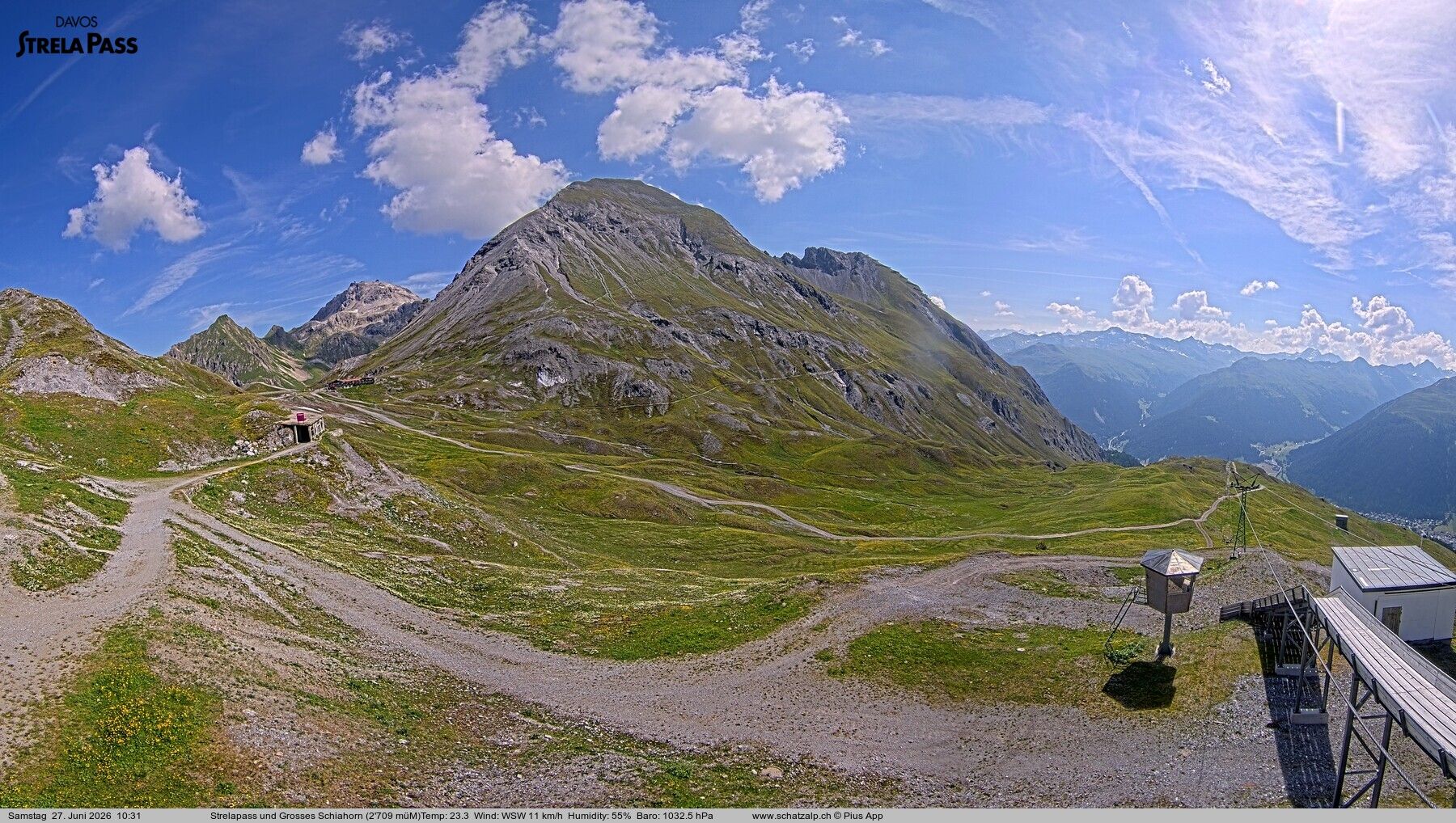 Davos: Strelapass