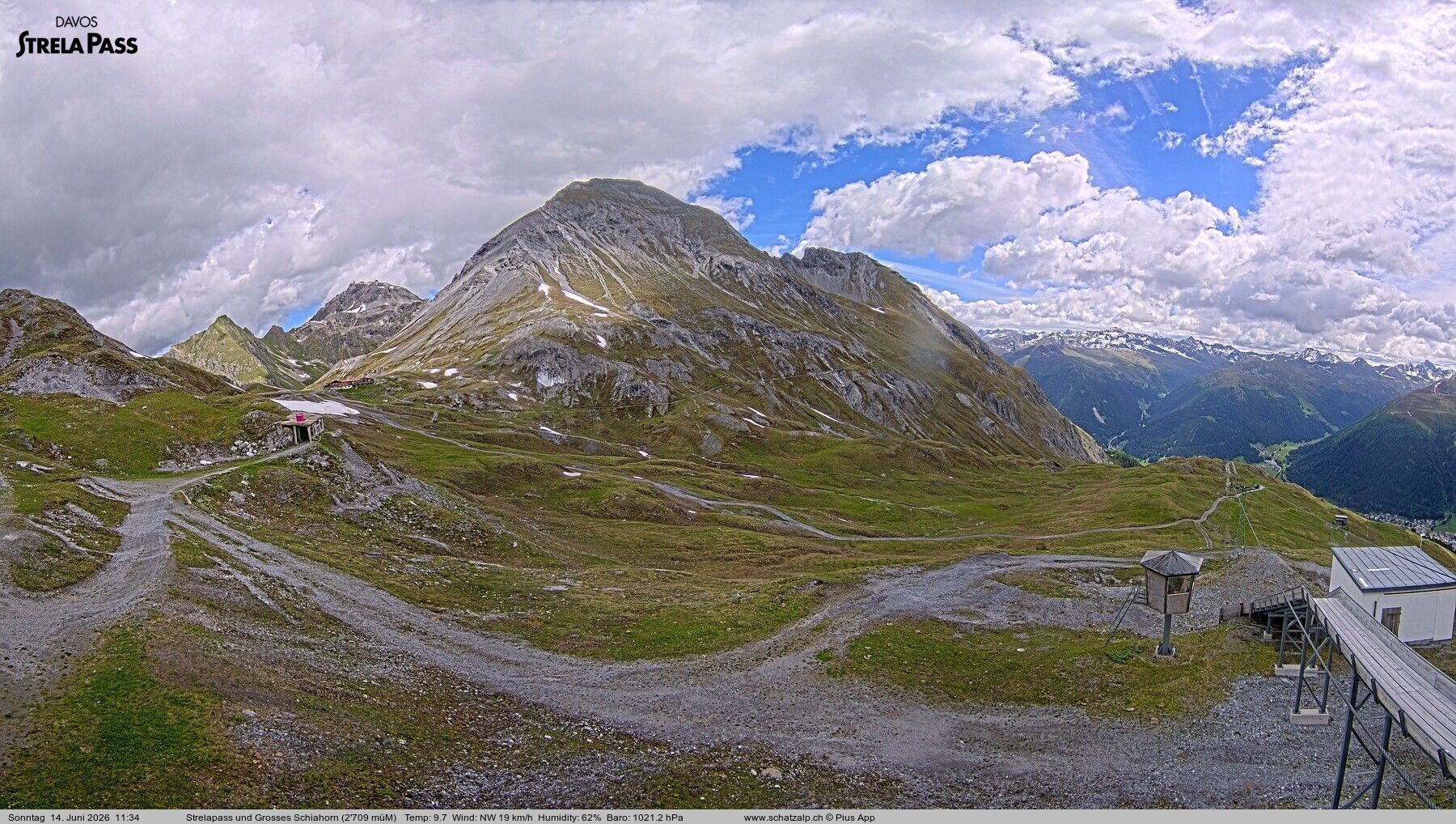 Davos: Strelapass