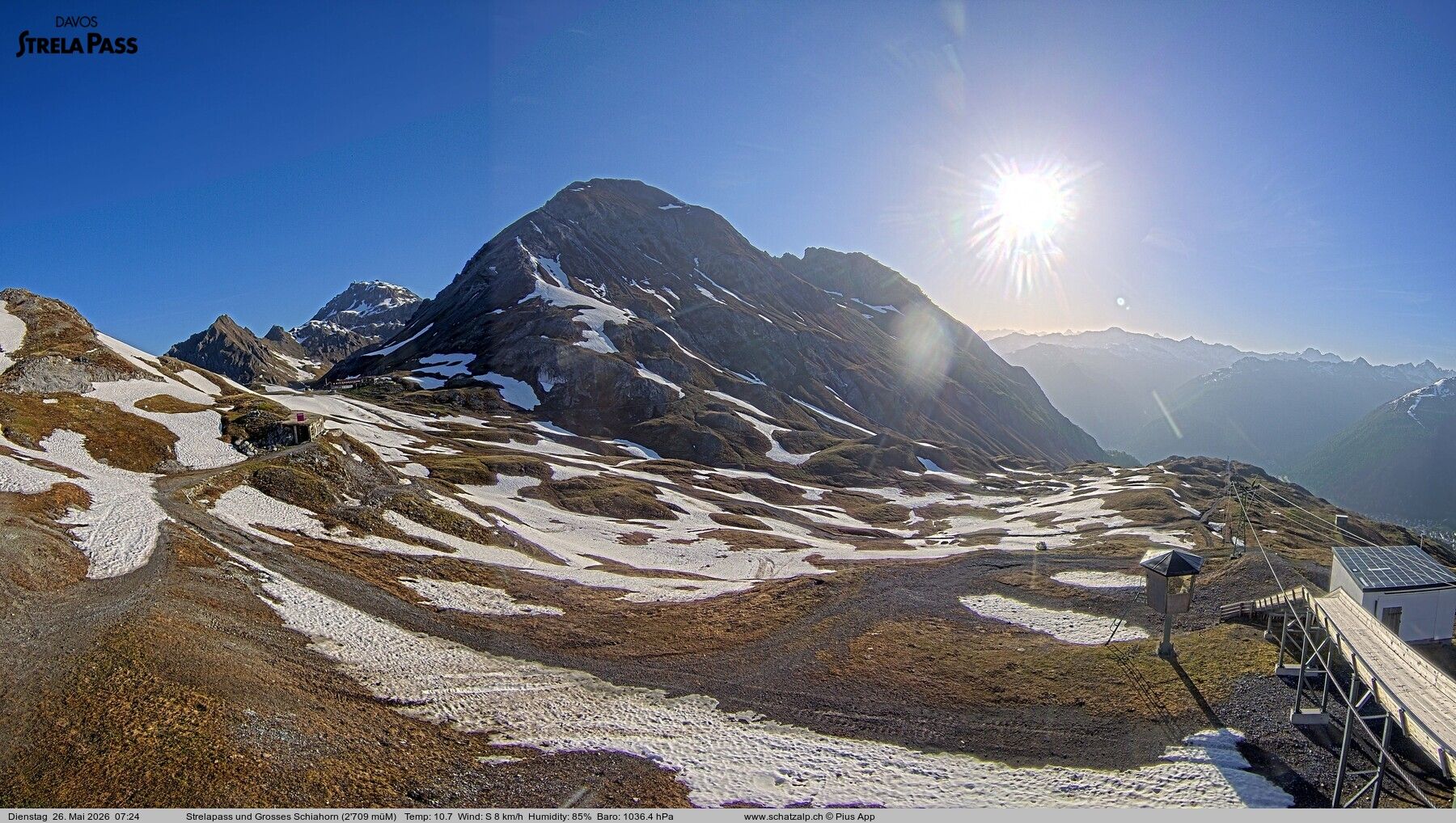 Davos: Strelapass