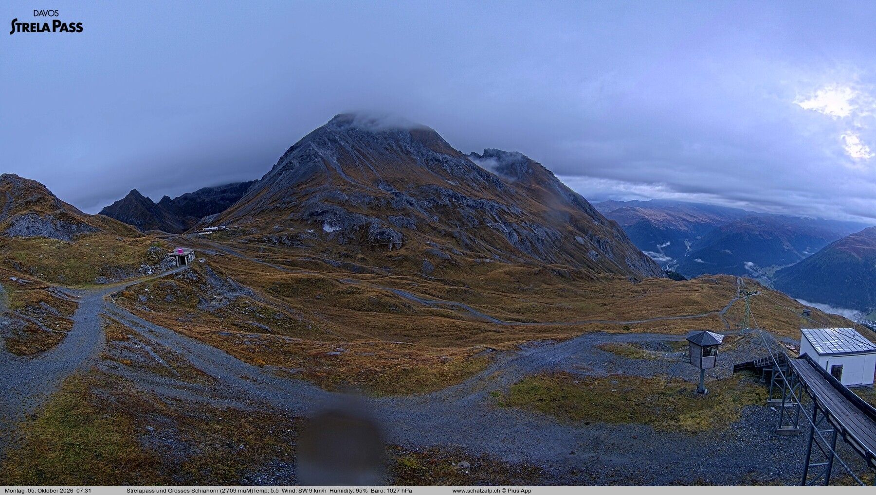 Davos: Strelapass