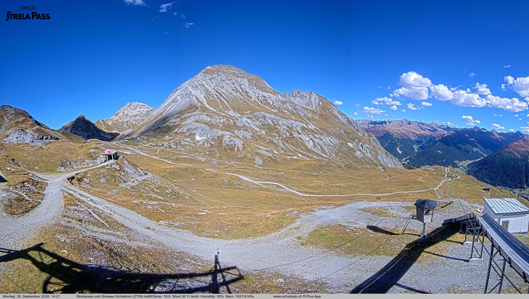 Davos: Strelapass