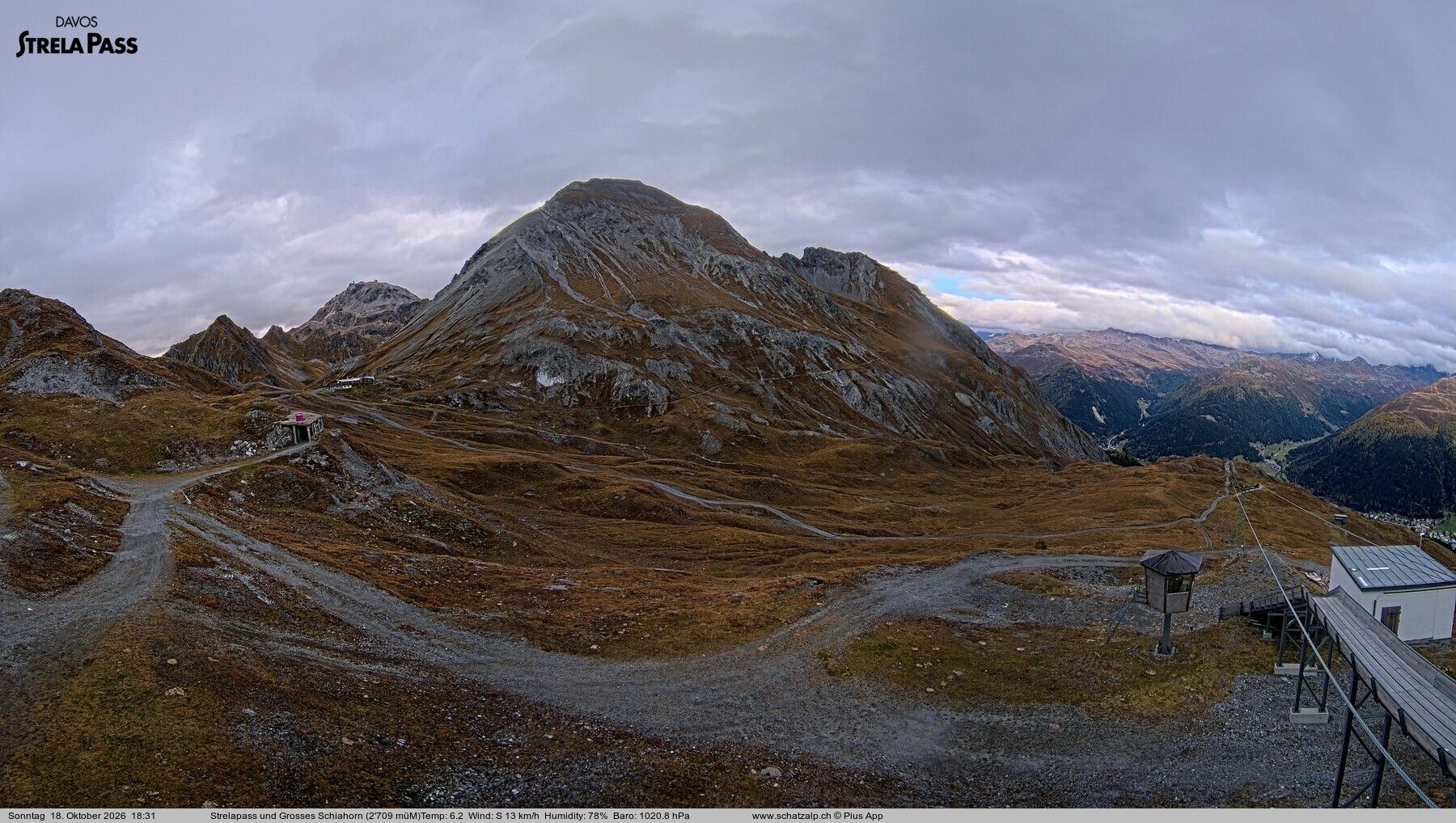 Davos: Strelapass