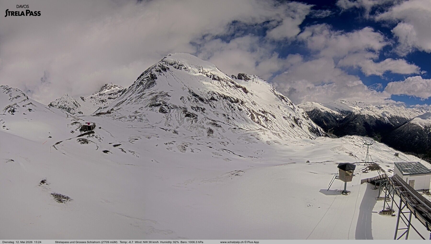 Davos: Strelapass