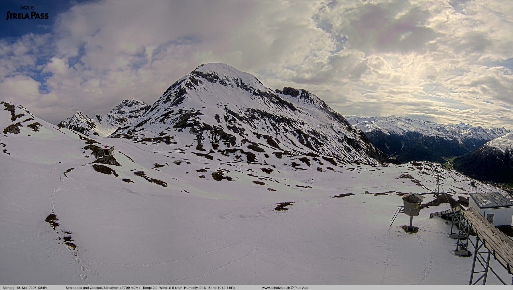 Davos: Strelapass