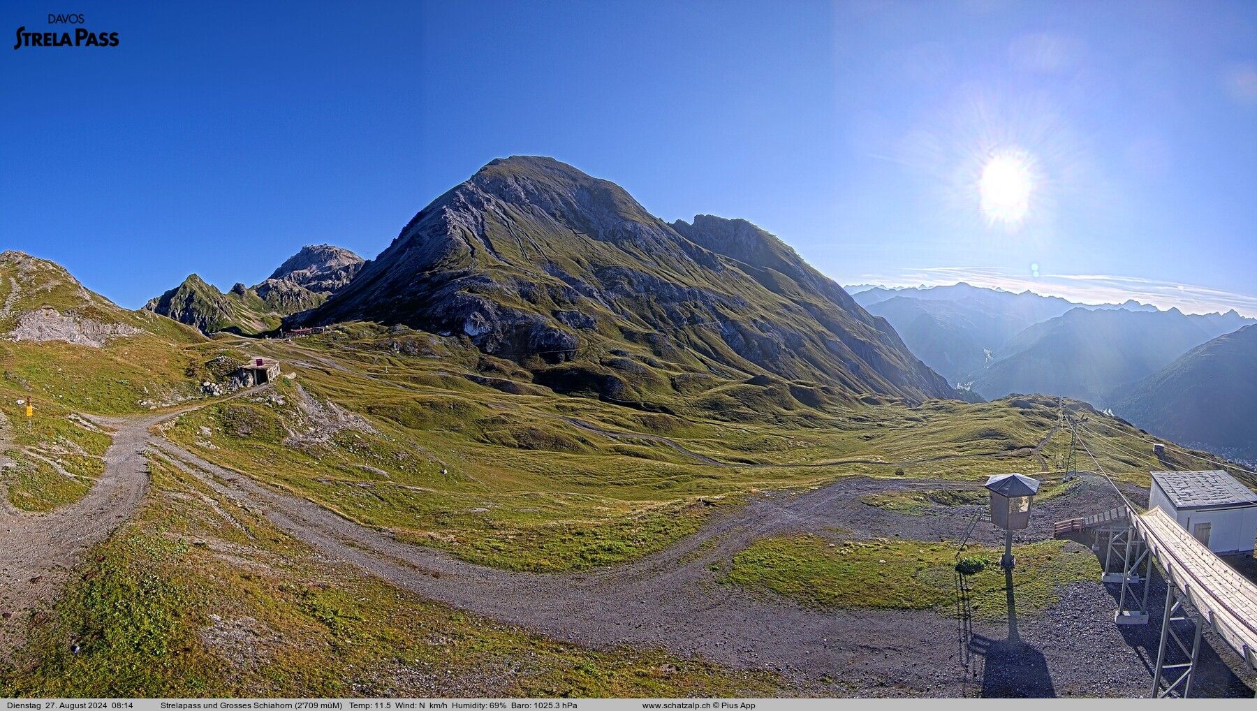 Davos: Strelapass