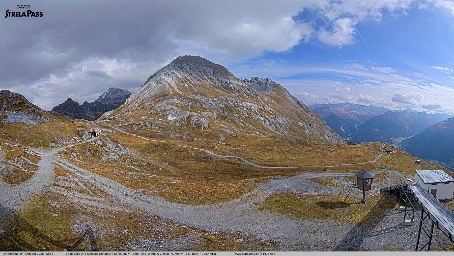 Davos: Strelapass