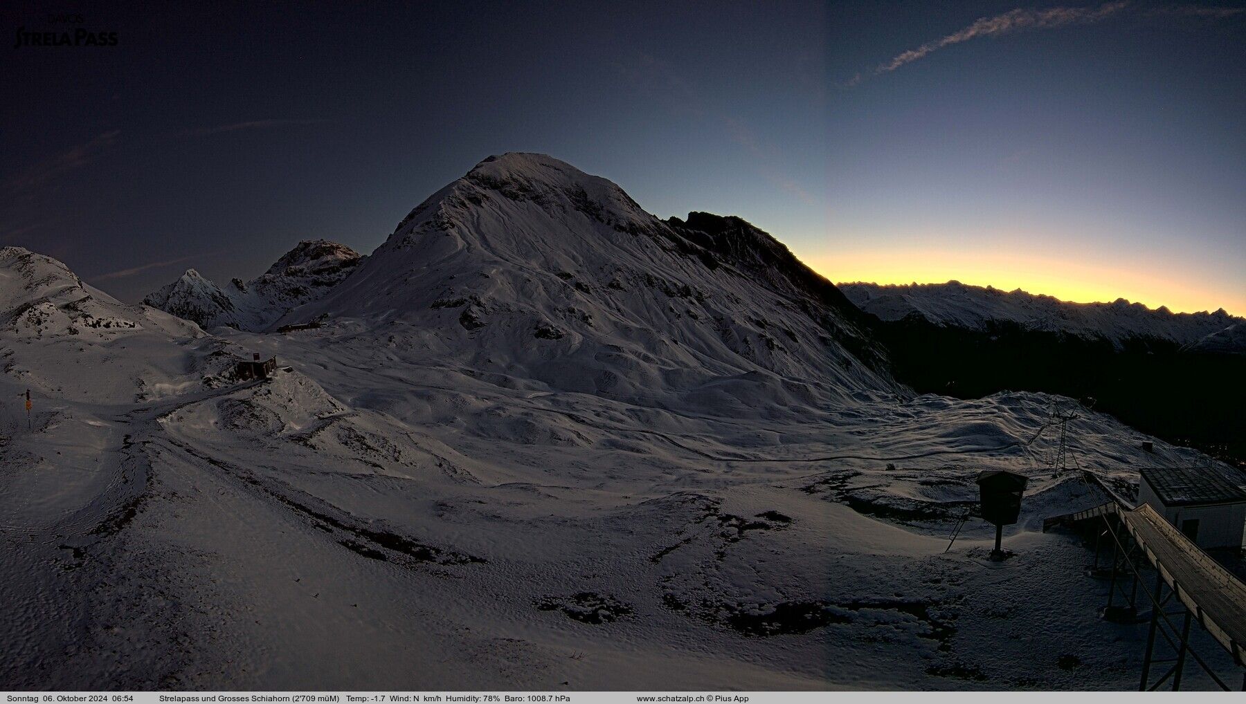 Davos: Strelapass