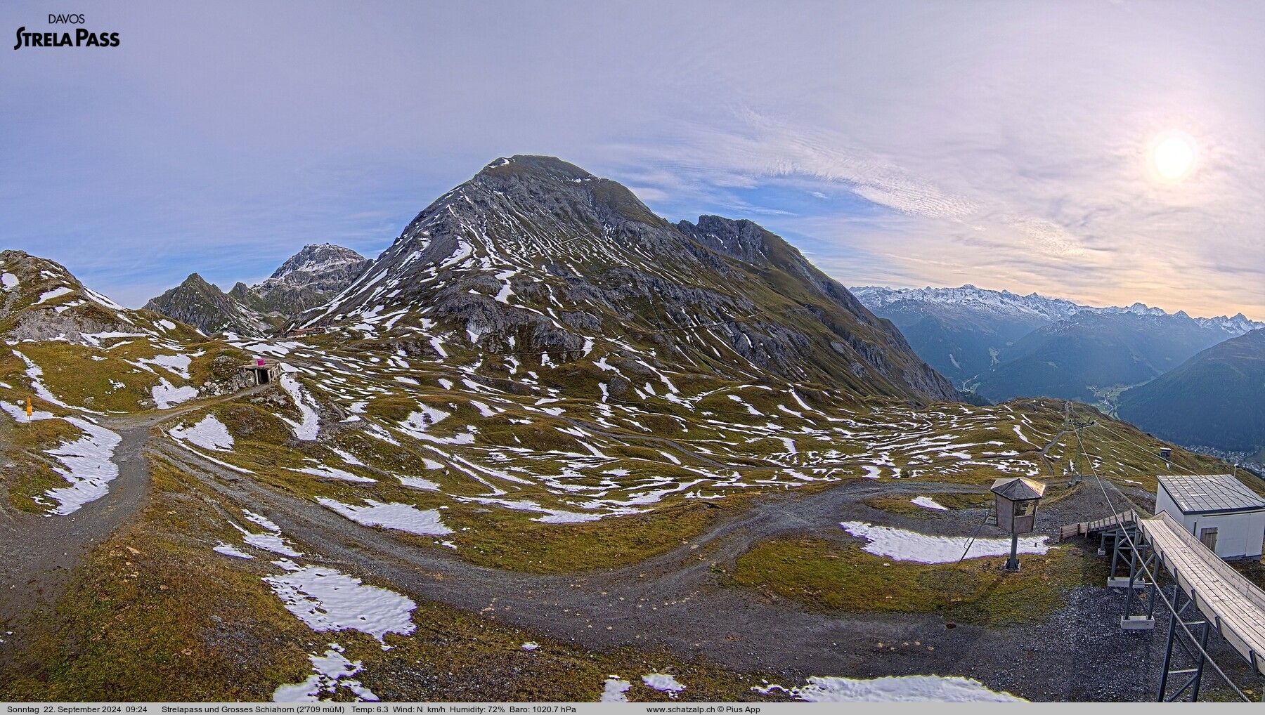 Davos: Strelapass