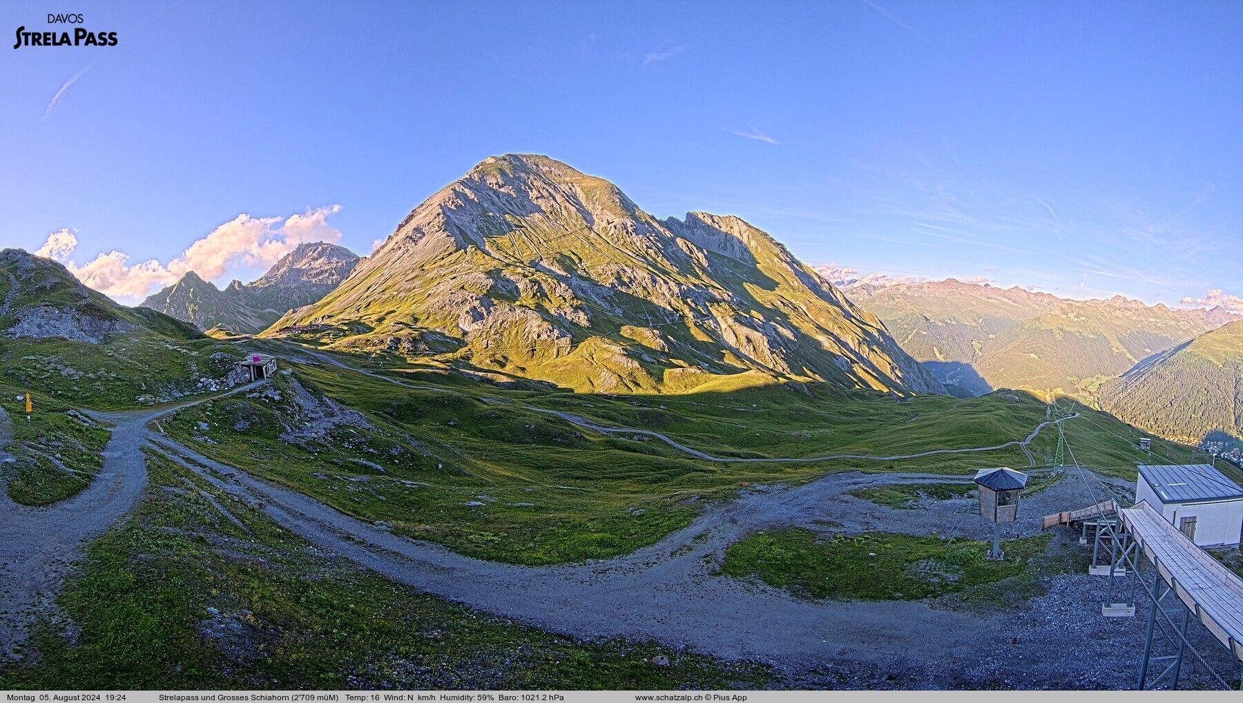 Davos: Strelapass