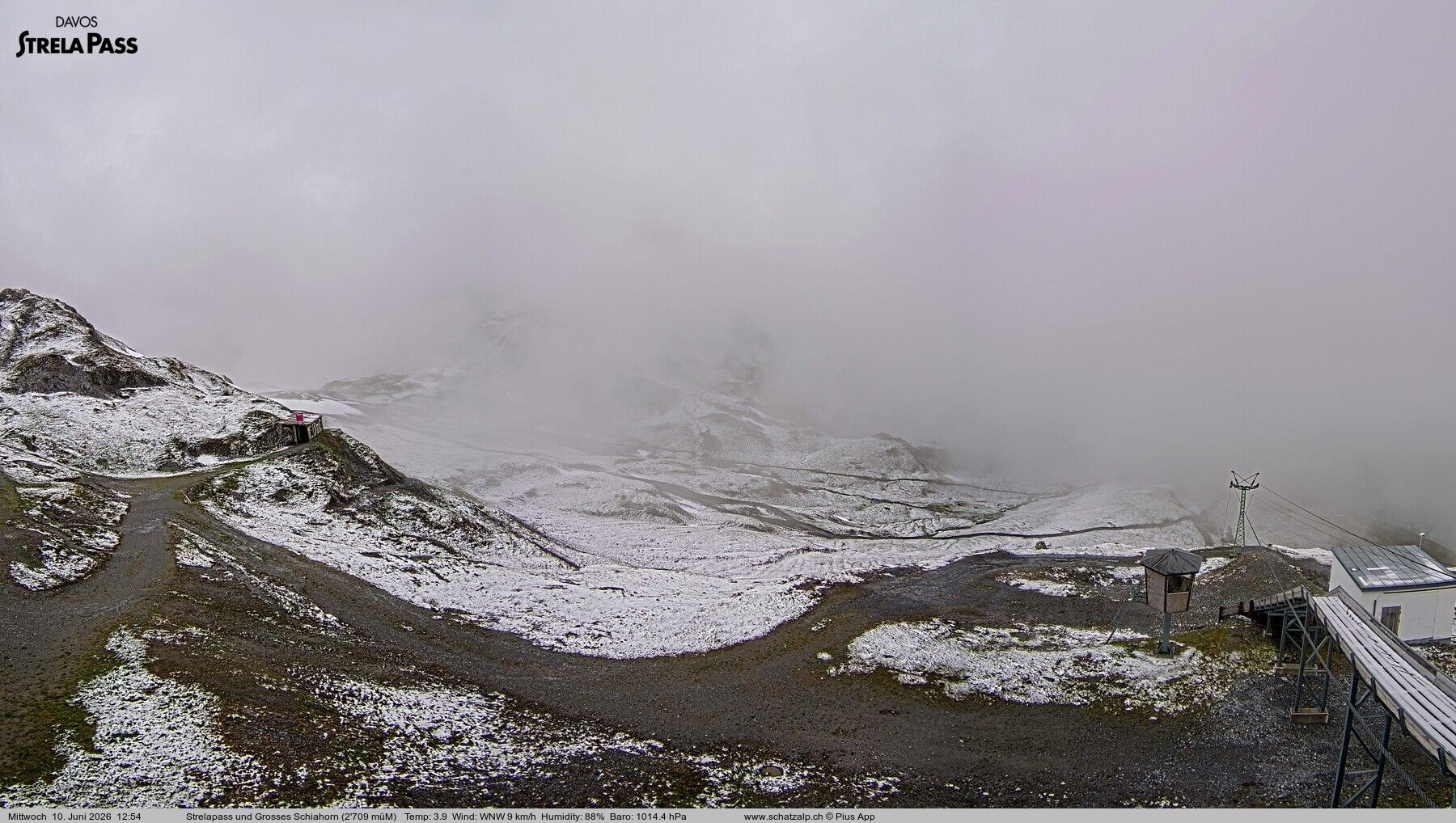 Davos: Strelapass