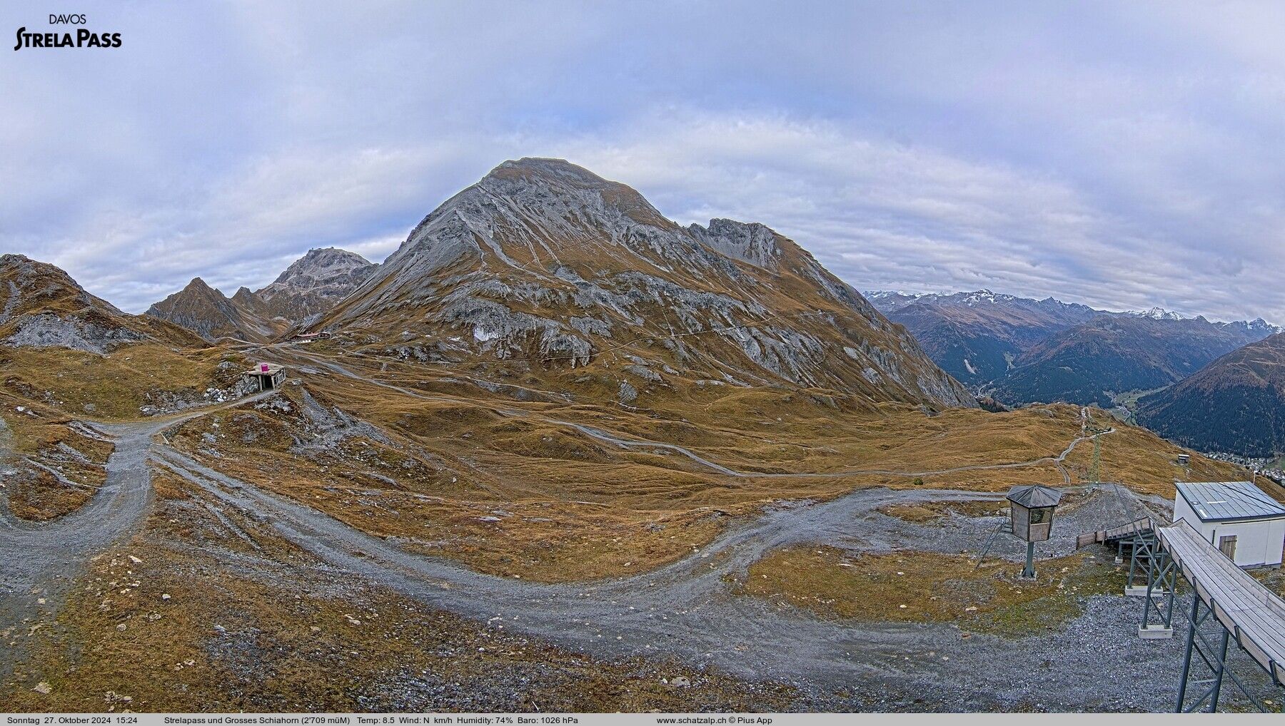 Davos: Strelapass