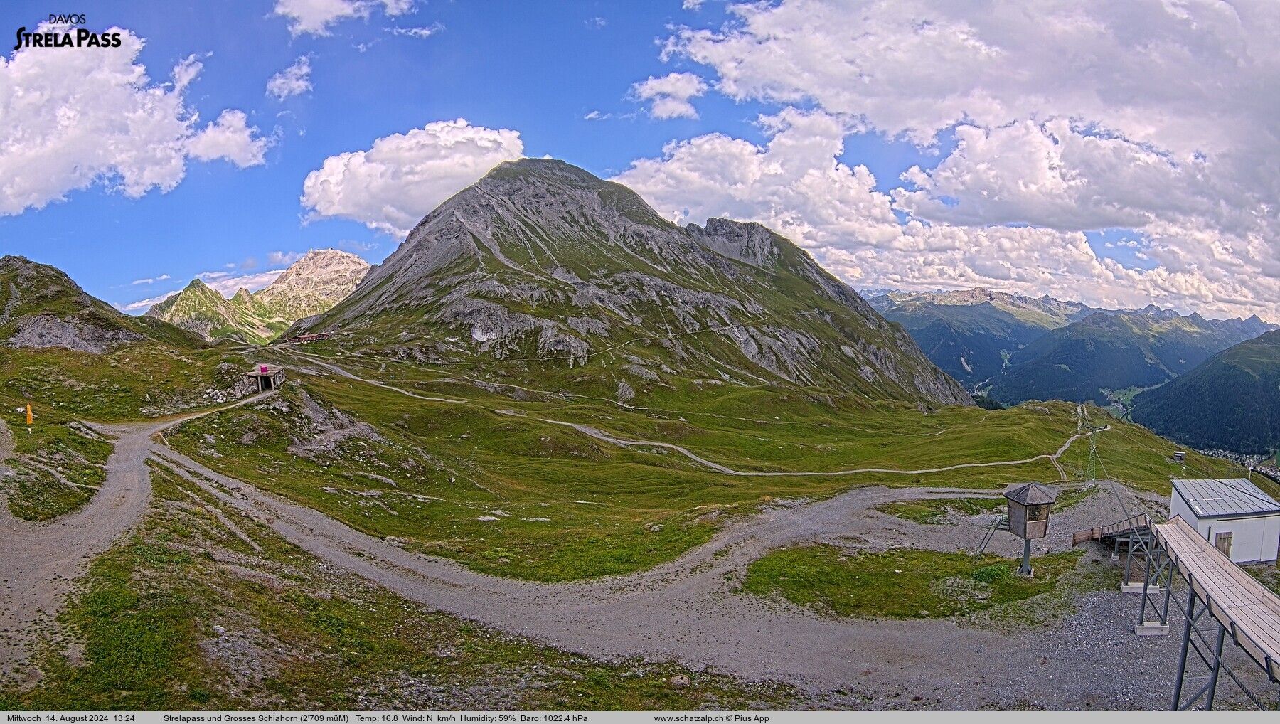 Davos: Strelapass