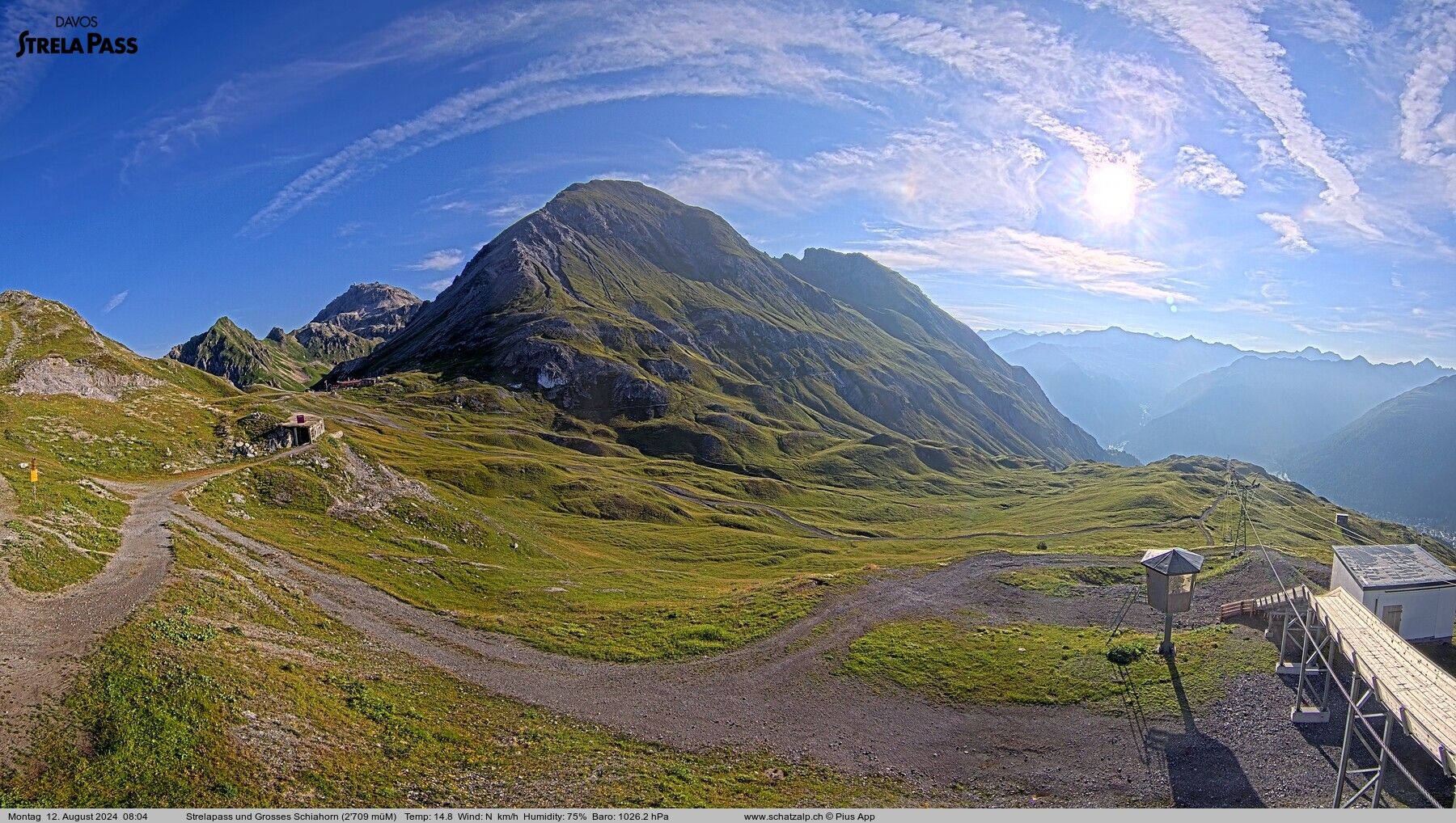 Davos: Strelapass