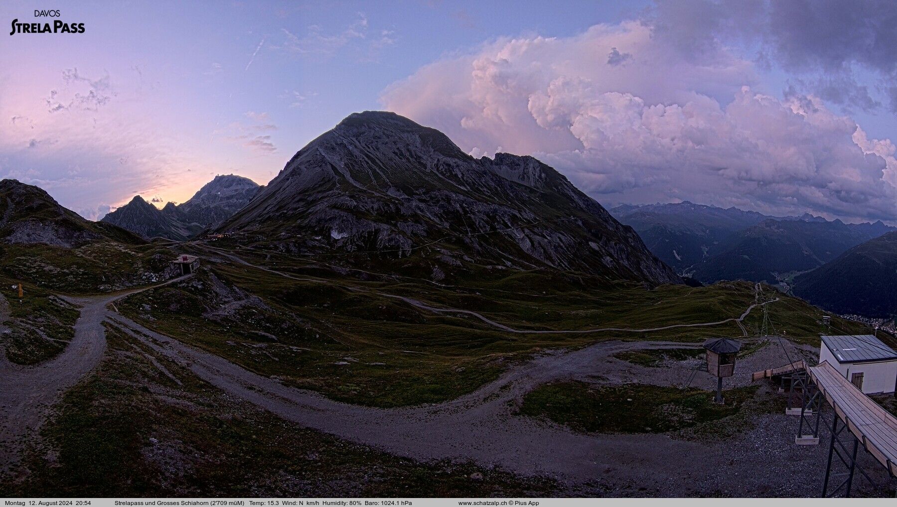 Davos: Strelapass