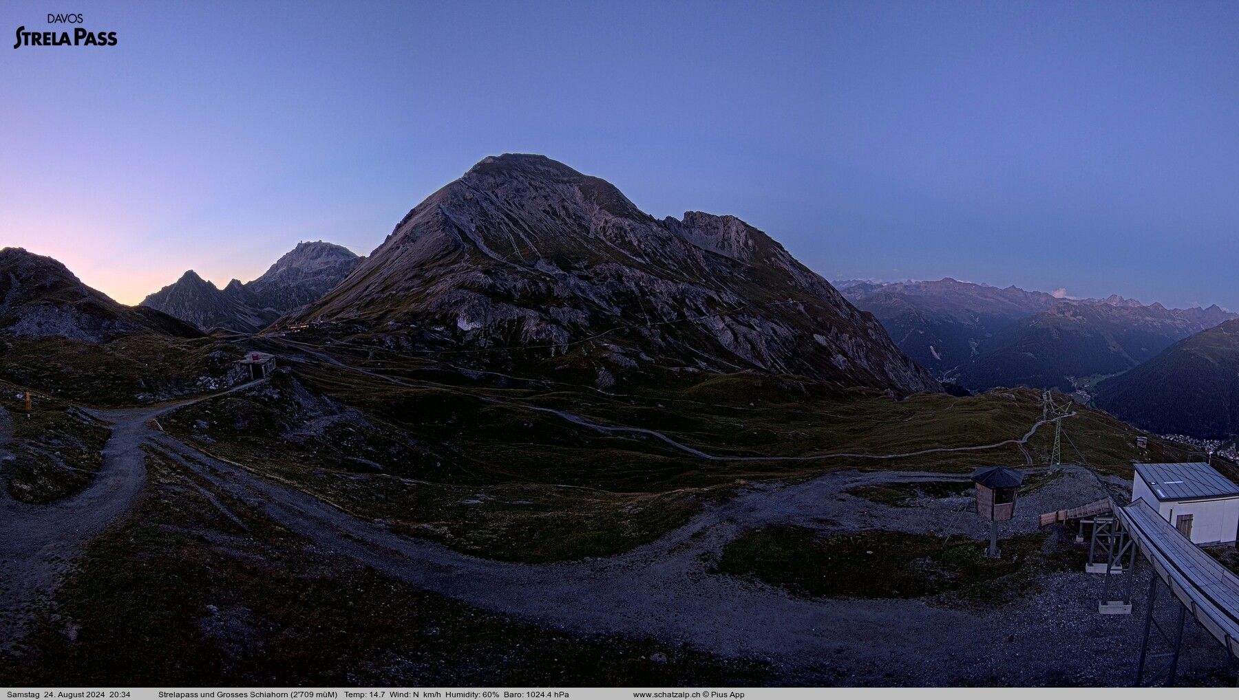 Davos: Strelapass