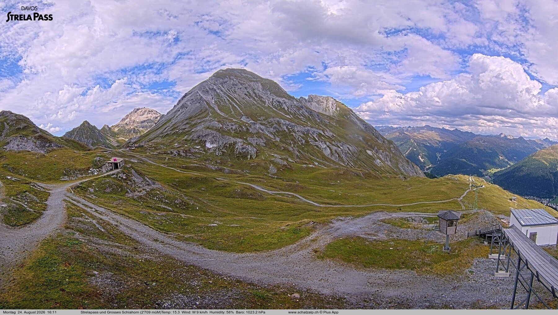 Davos: Strelapass