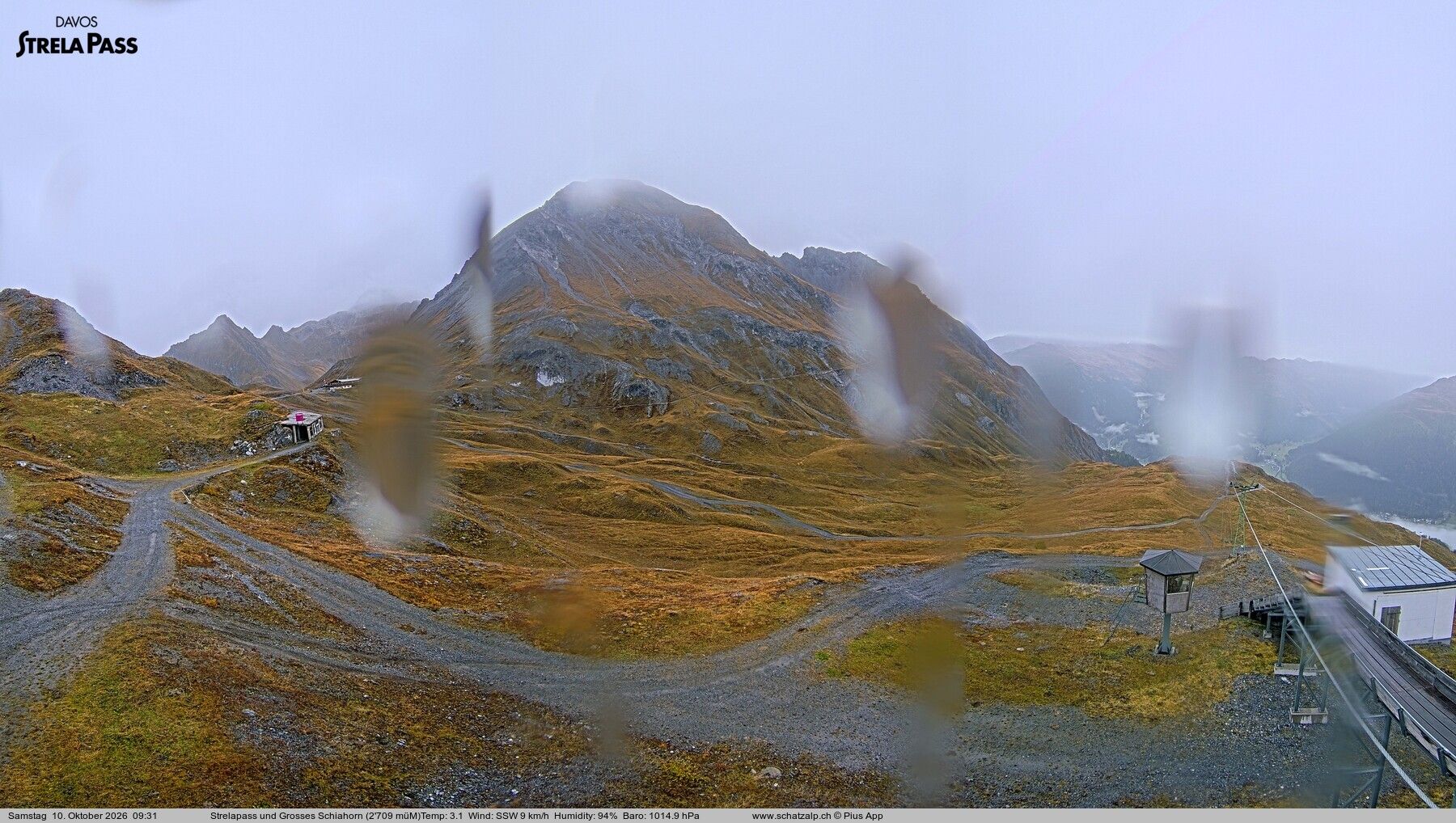 Davos: Strelapass