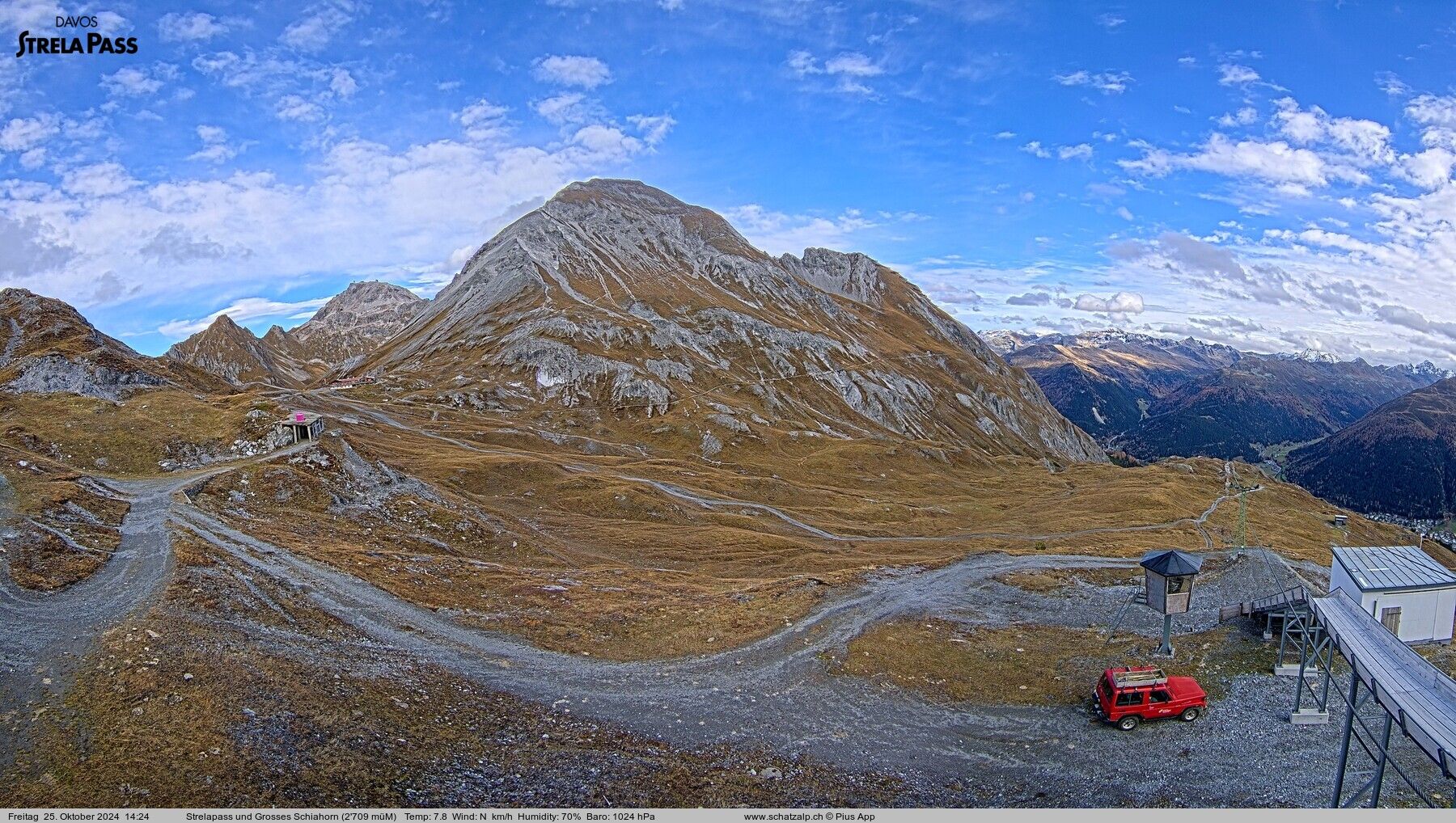 Davos: Strelapass