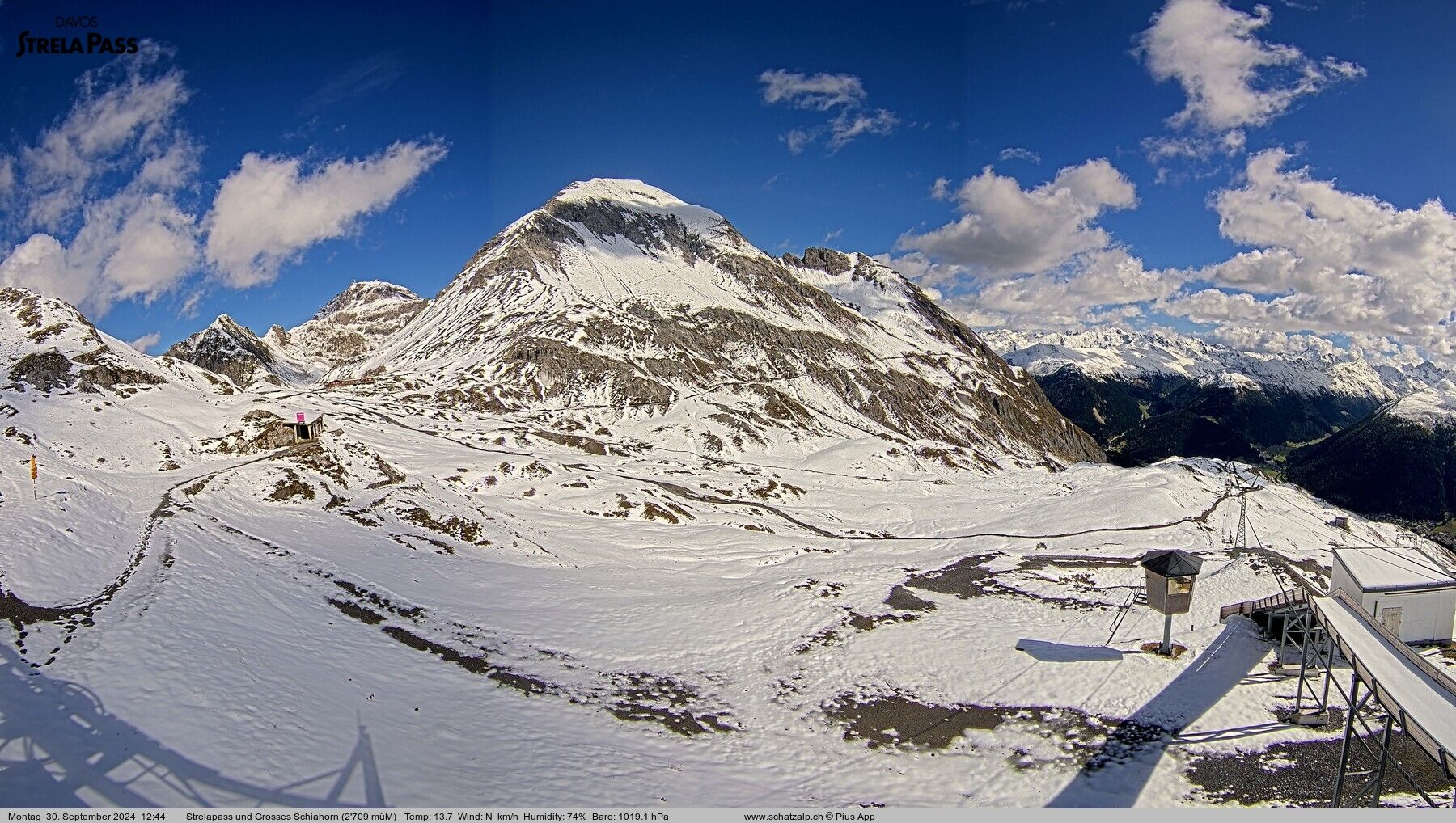 Davos: Strelapass