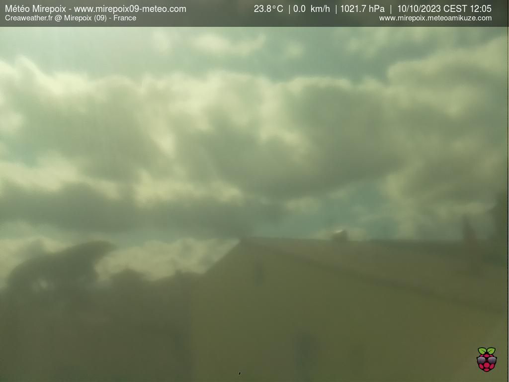Traffic Cam Mirepoix