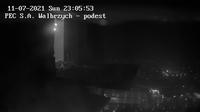 Wałbrzych: Wałbrzych centrum