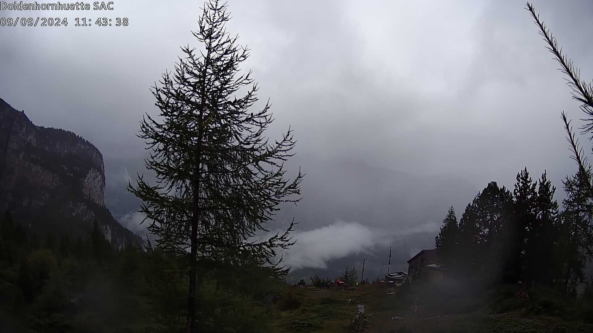 Kandersteg › Ost: Doldenhornhütte