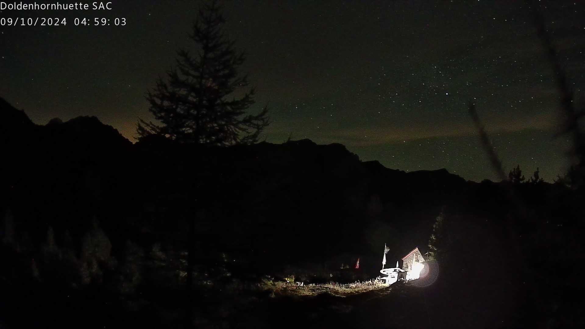 Kandersteg › Ost: Doldenhornhütte