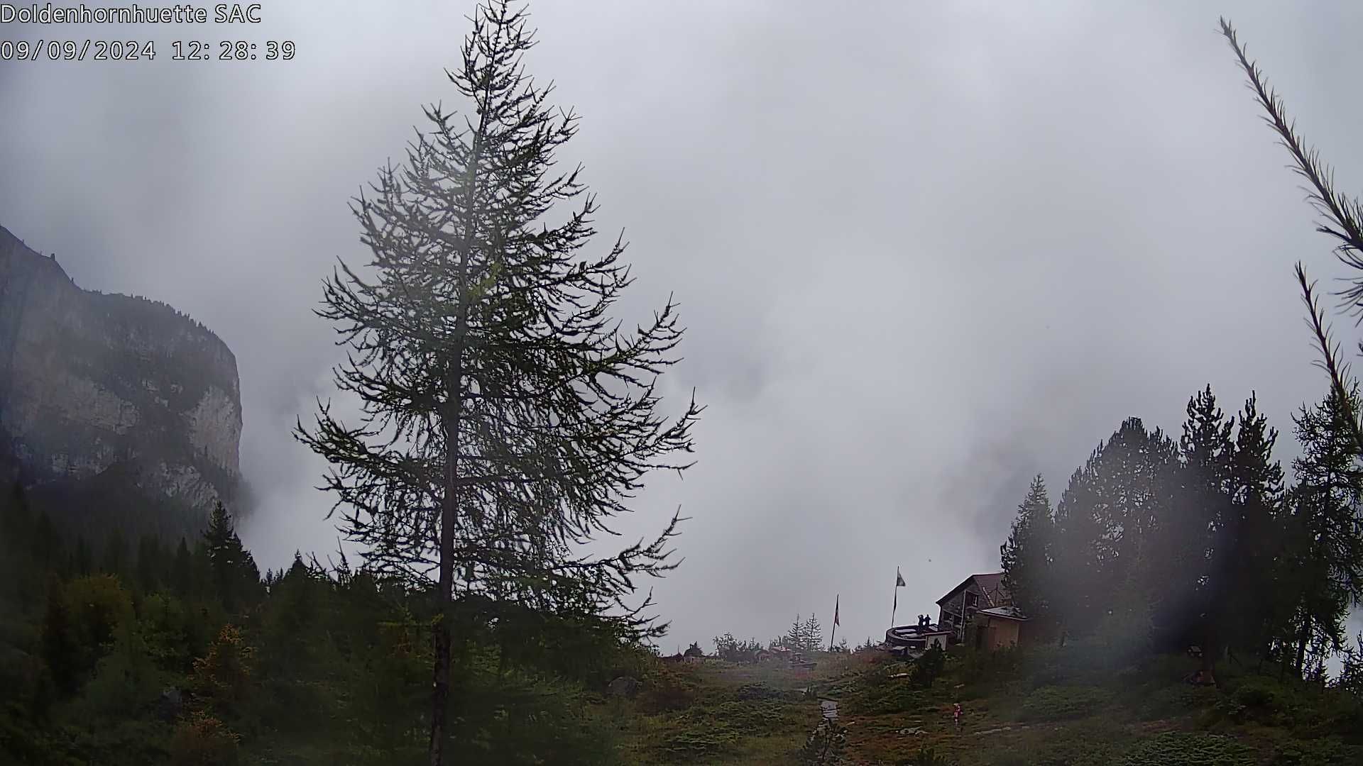 Kandersteg › Ost: Doldenhornhütte