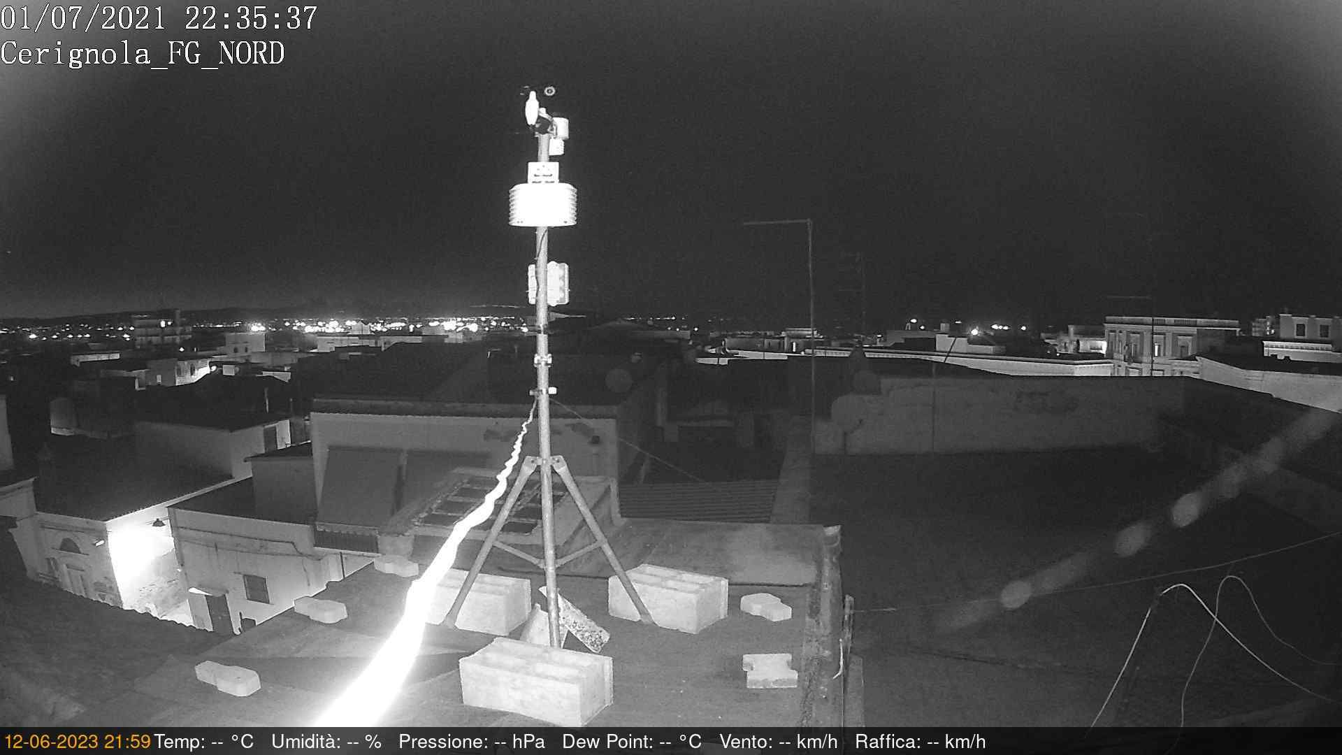 Traffic Cam Cerignola › North