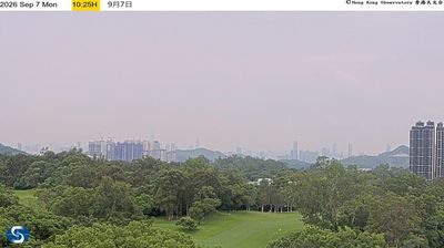 Fanling today