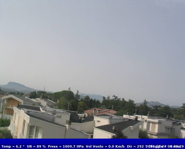 Traffic Cam Santarcangelo di Romagna › South