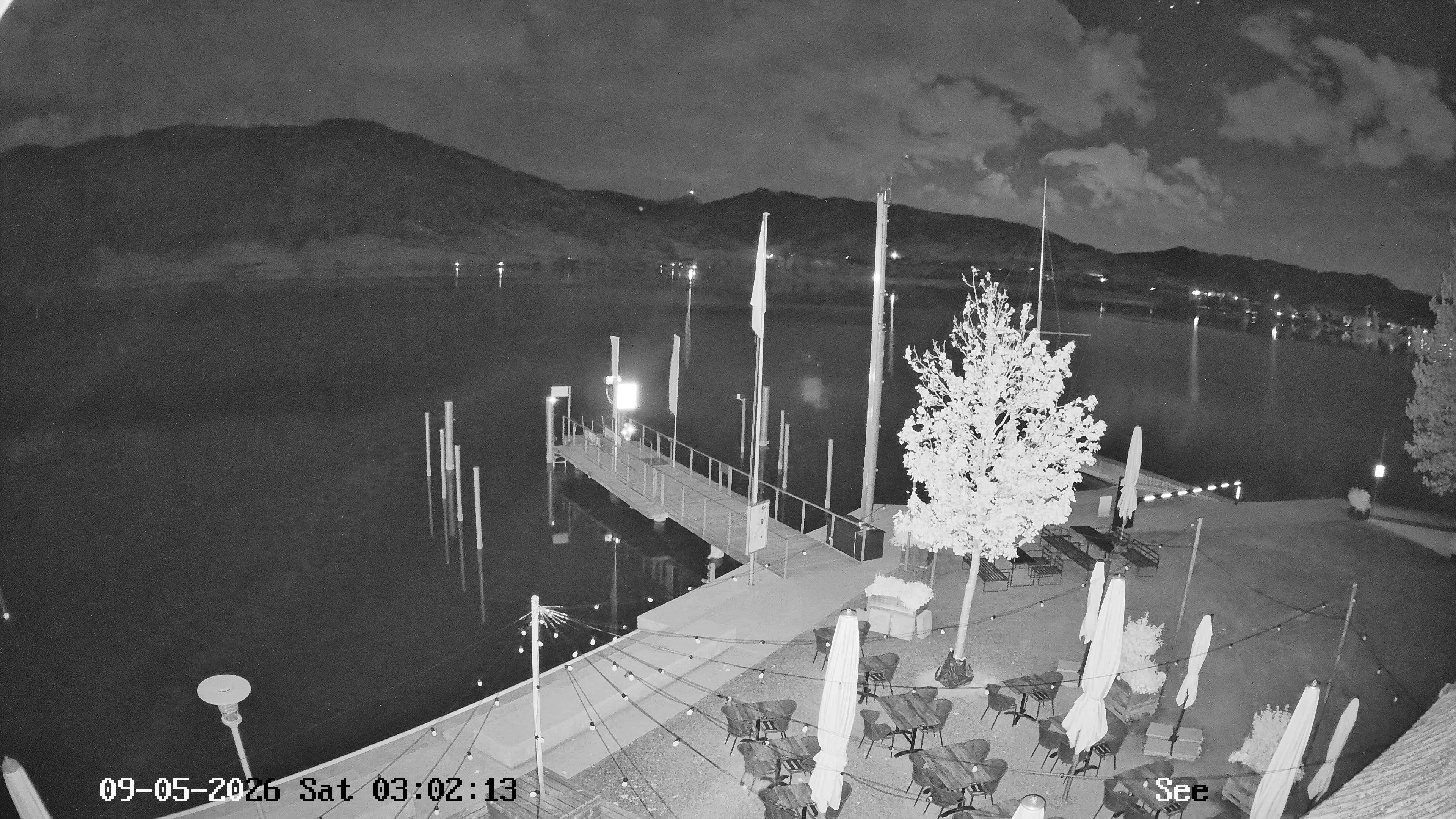 Oberägeri › Westen: Lake Ägeri