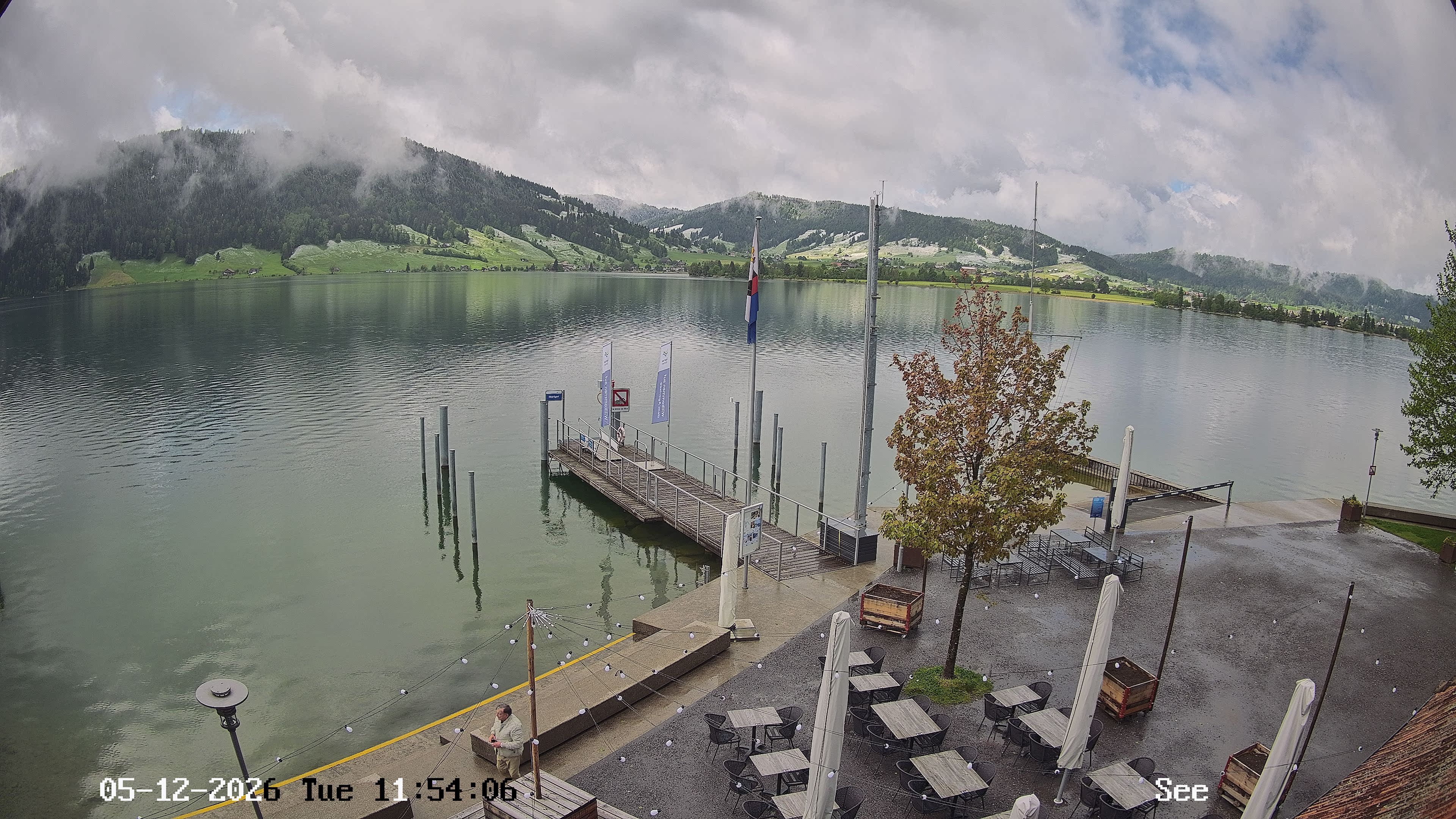 Oberägeri › Westen: Lake Ägeri