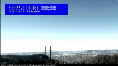 La Crosse Daytime Webcam Image