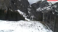 Brunni: Mythenregion - Einsiedeln (Bergstation) - Holzegg