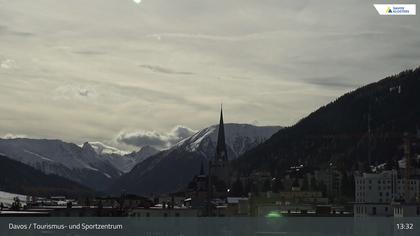 Davos: Platz - Tourismus- und Sportzentrum, Kirche/Tinzenhorn