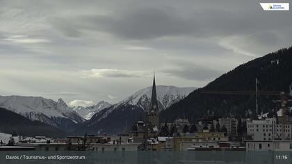Davos: Platz - Tourismus- und Sportzentrum, Kirche/Tinzenhorn