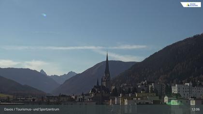 Davos: Platz - Tourismus- und Sportzentrum, Kirche/Tinzenhorn