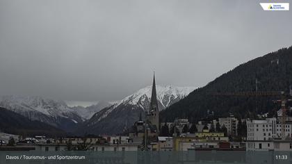 Davos: Platz - Tourismus- und Sportzentrum, Kirche/Tinzenhorn