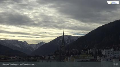 Davos: Platz - Tourismus- und Sportzentrum, Kirche/Tinzenhorn